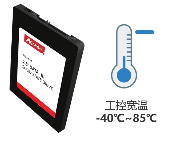 工控寬溫 工控寬溫