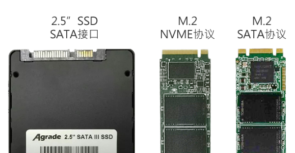 買電腦時，選固態硬盤還是機械硬盤呢？