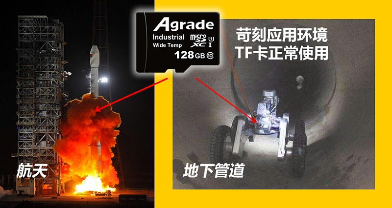 工業級TF卡