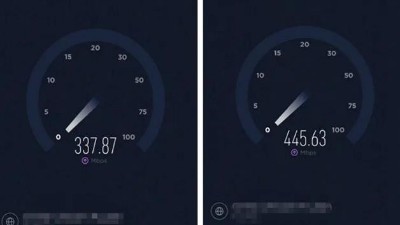 六城實測！加持了超級上行的5G上行能跑多快？