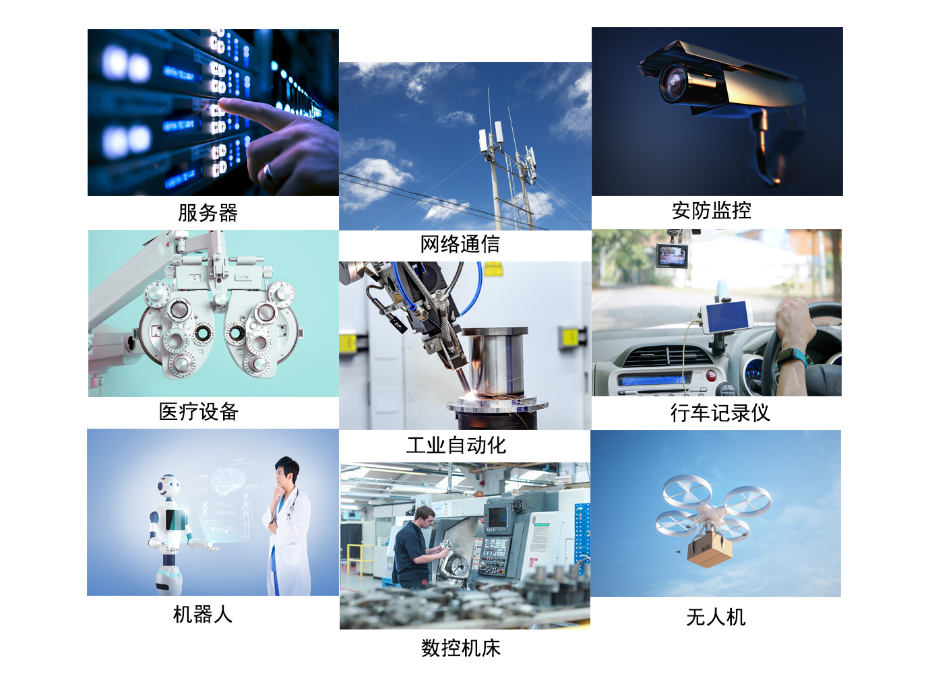 應用范圍 應用范圍