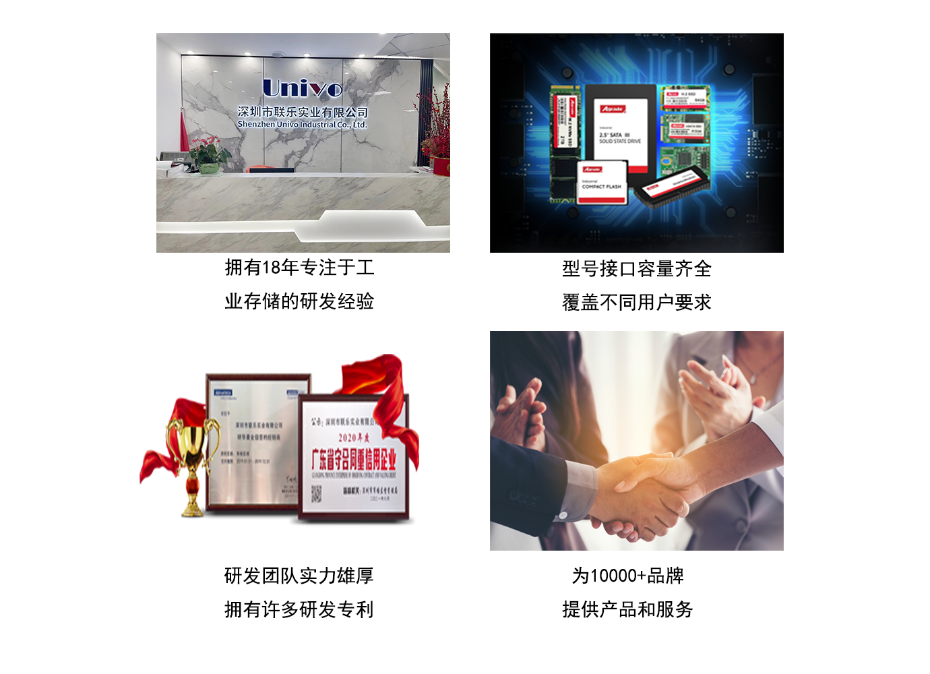 品牌優勢 品牌優勢