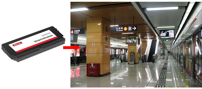 深圳地鐵02 深圳地鐵02