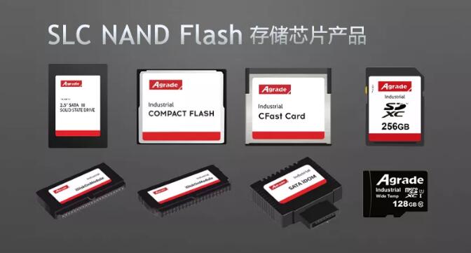 NAND Flash NAND Flash