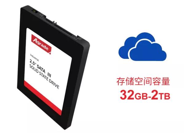 SSD固態(tài)硬盤