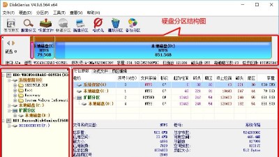聯(lián)樂教你使用硬盤分區(qū)處理神器Disk&nbsp;Genius