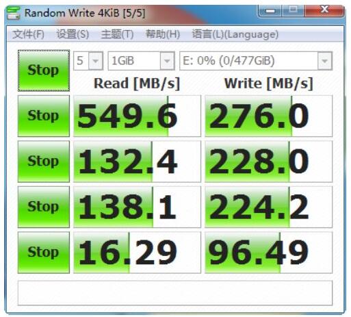 Agrade帶智能銷毀功能mSATA SSD評測