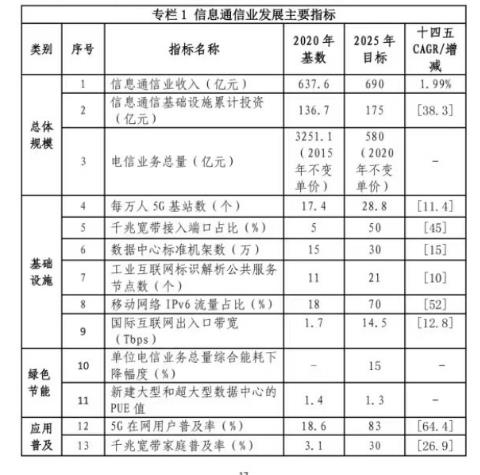 360截圖20210906155356543 360截圖20210906155356543