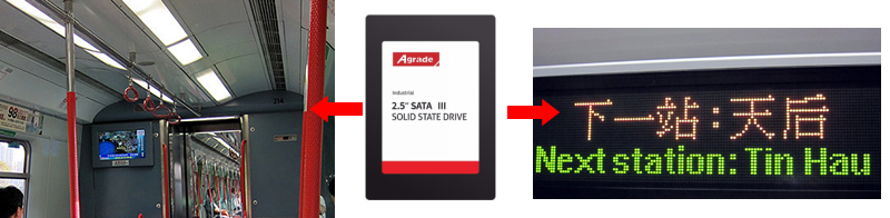 香港地鐵02 香港地鐵02