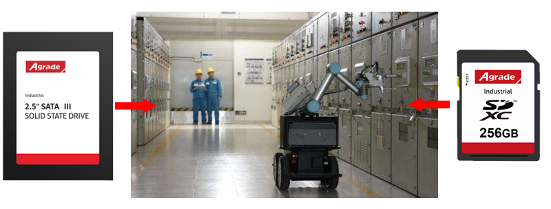 南方電網 南方電網